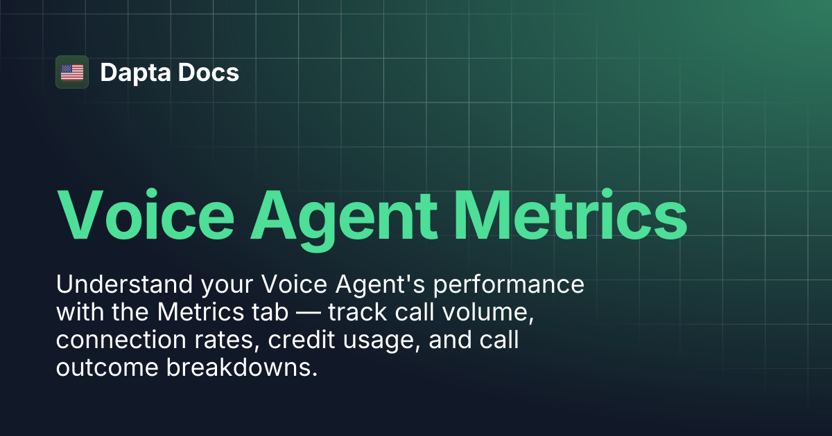 Voice Agent Metrics | Dapta Docs